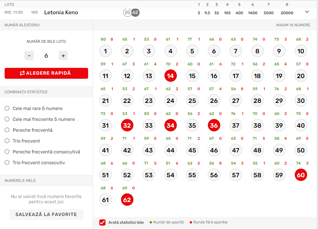 Letonia Keno 20 din 62